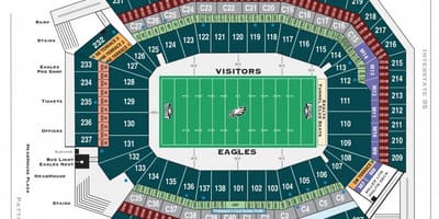 Filadelfijas " eagles stadionā karte